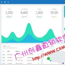 廣東軟件開發(fā) 創(chuàng)新驅(qū)動(dòng)與產(chǎn)業(yè)升級(jí)的引擎